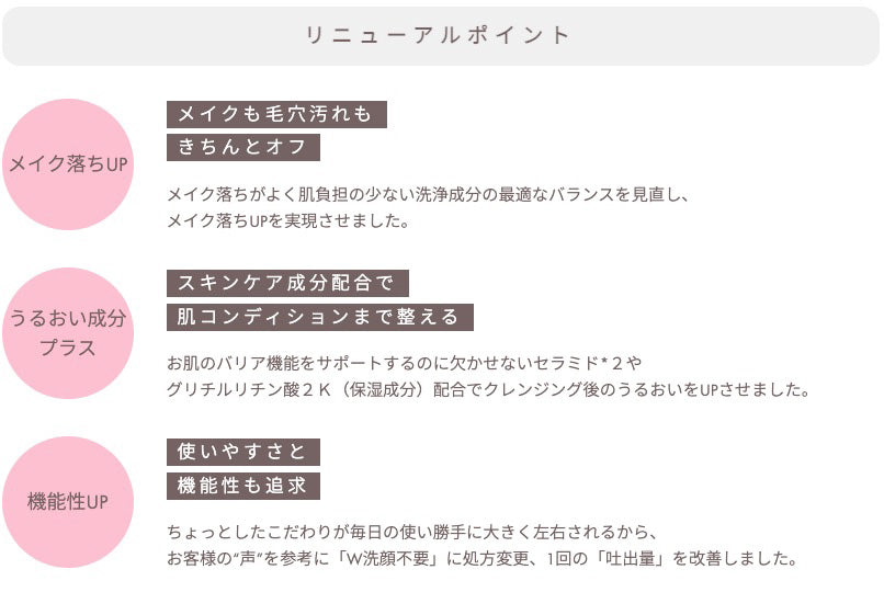 リニューアル】ナイス＆クイック ボタニカルモイストジェル