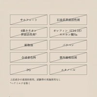 byTREES コントロールリペアトリートメント 400mL