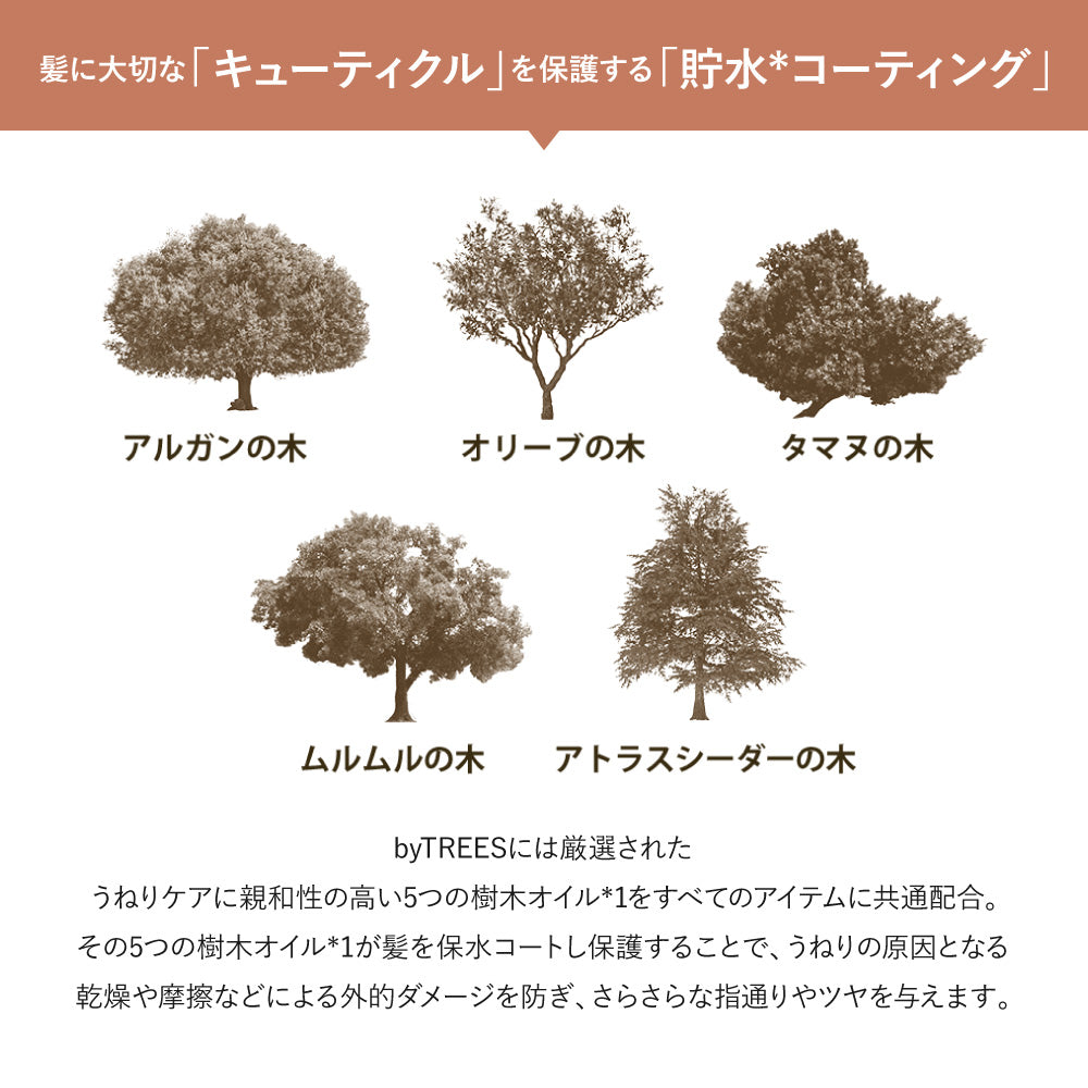 byTREES さらグロッシー スリークボンドエマルジョン 100ml