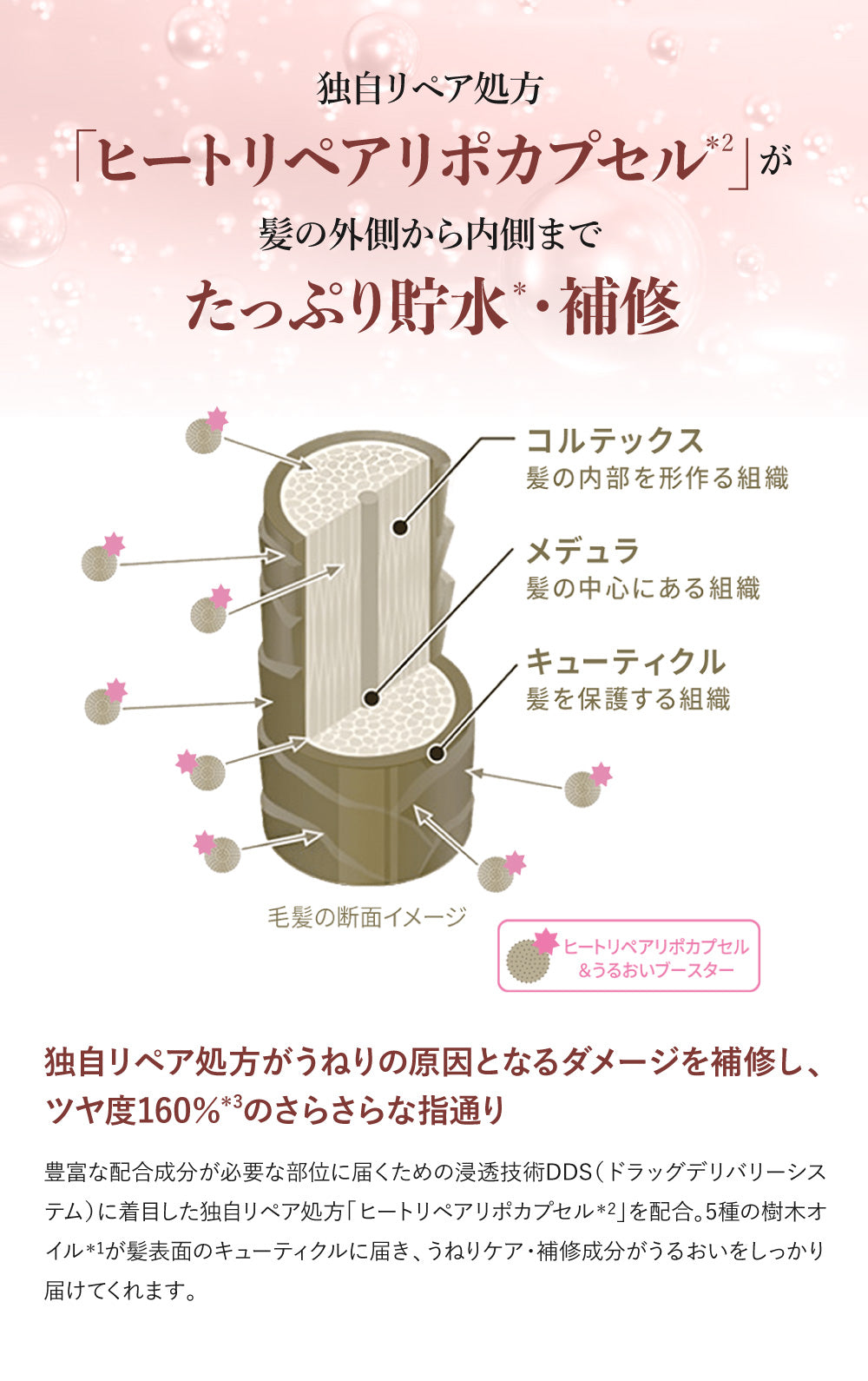 byTREES さらグロッシー スリークボンドエマルジョン 100ml