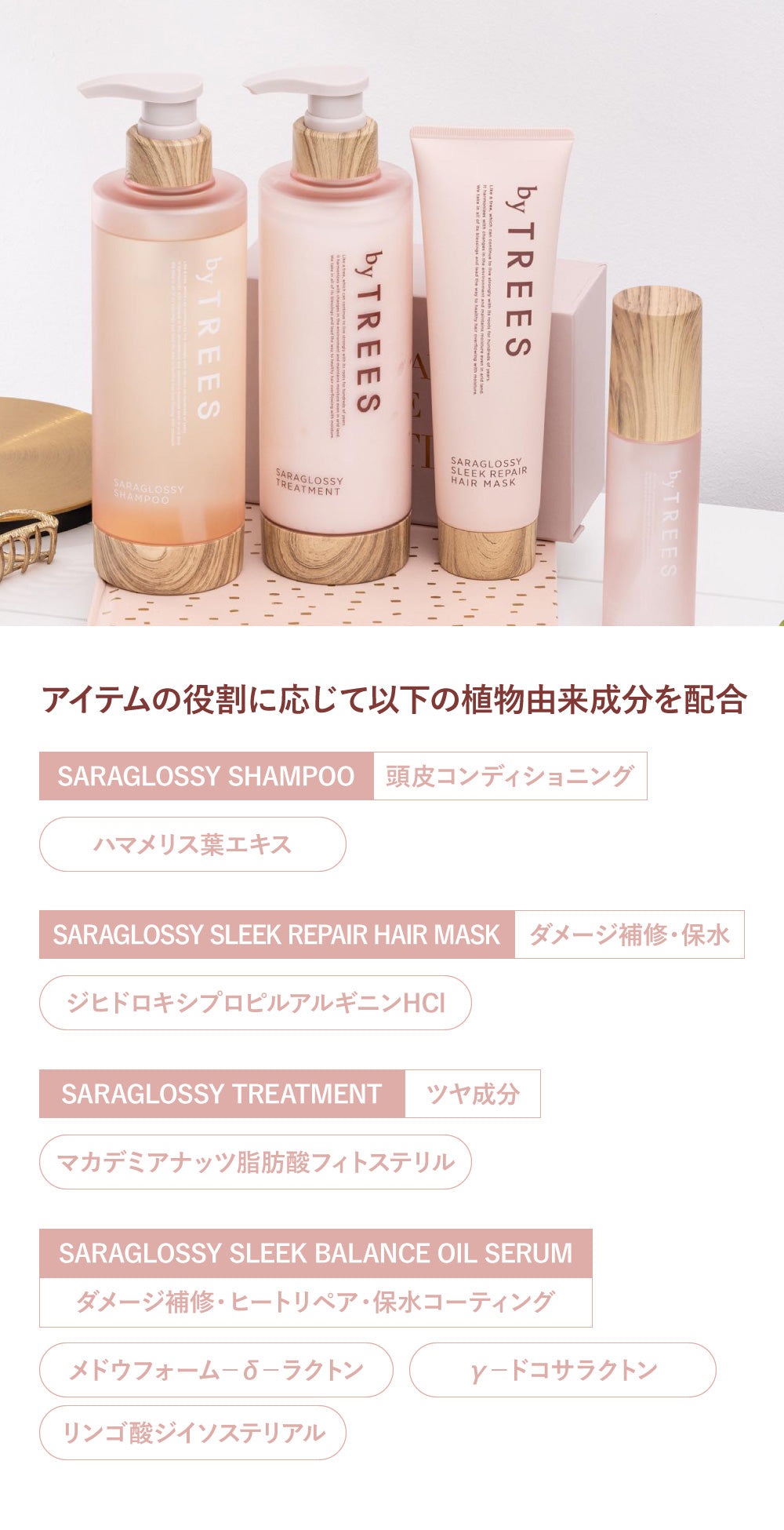 byTREES さらグロッシー スリークボンドエマルジョン 100ml