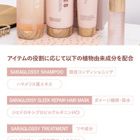 byTREES さらグロッシー スリークボンドエマルジョン 100ml