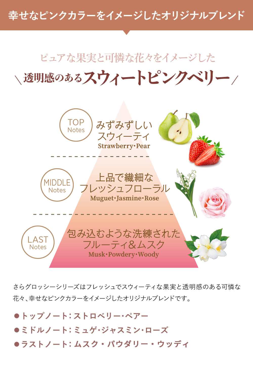 byTREES さらグロッシー スリークボンドエマルジョン 100ml