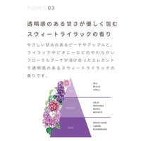 柔軟剤 無添加 赤ちゃん ナイスアンドクイック ボタニカル 家族想いの柔軟剤 スウィートライラックの香り 600mL NICE&QUICK 天然由来 ふんわり ベビー あかちゃん 子ども 子供