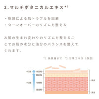 【送料無料】 ボタニカル ボディウォッシュ 大容量詰替 3個セット NICE&QUICK ナイス&クイック ボディソープ 無添加 ボタニカル ナイスアンドクイック 敏感肌用 750mL