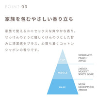 【送料無料】 ボタニカル ボディウォッシュ 大容量詰替 3個セット NICE&QUICK ナイス&クイック ボディソープ 無添加 ボタニカル ナイスアンドクイック 敏感肌用 750mL