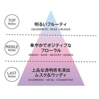 byTREES フレグランスポイントリペアスティック