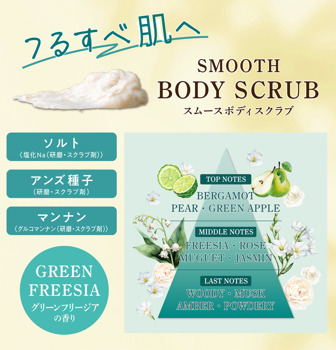 byTREES バイツリーズ スムースボディスクラブ 200g