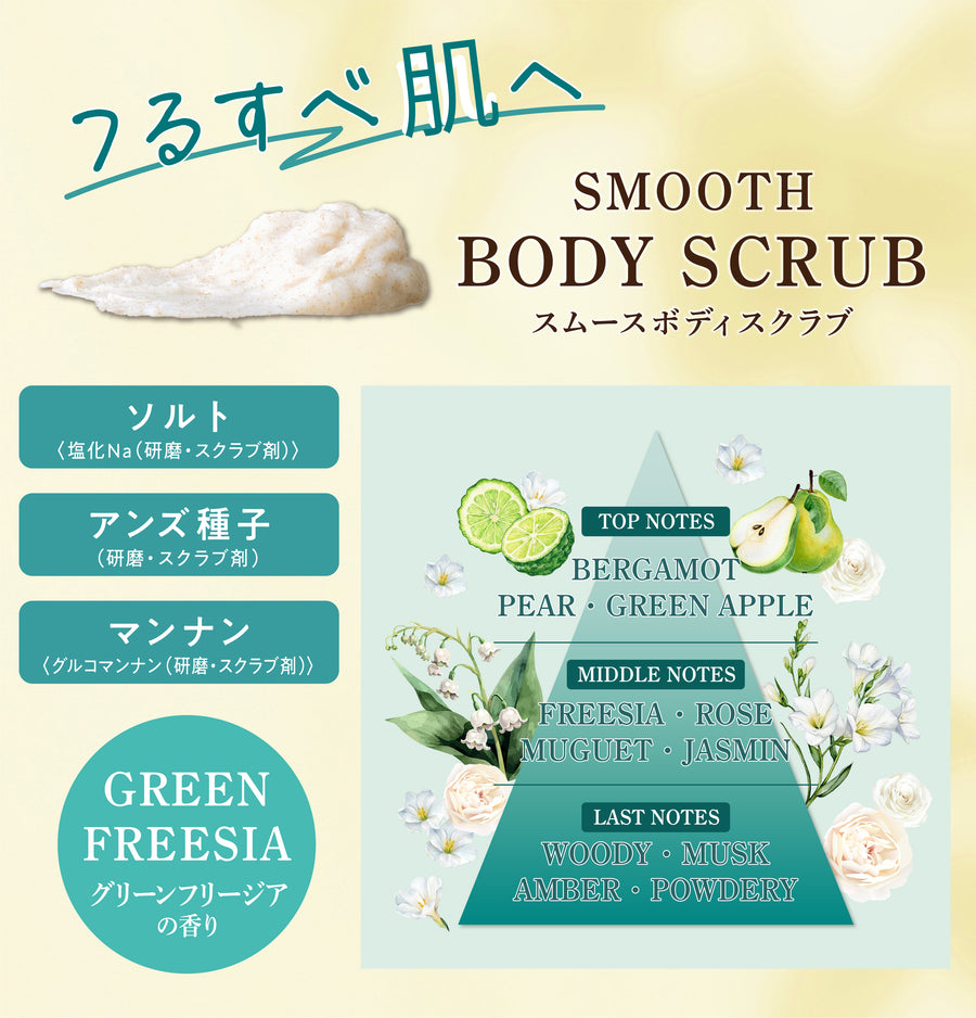 送料無料】 byTREES バイツリーズ スムースボディスクラブ 2個セット