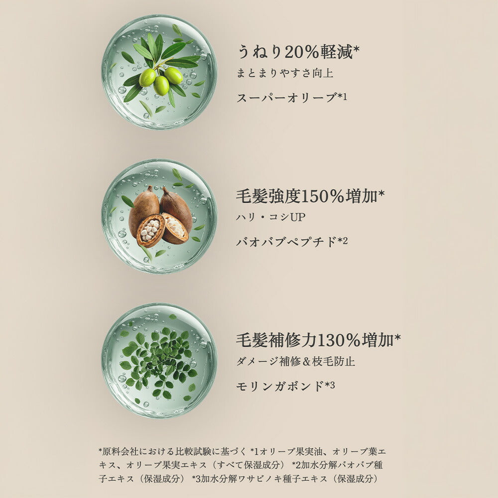 byTREES モイストリペアトリートメント 400ｍL