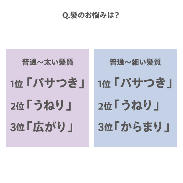 myO2 マイ・オーツーウォーターコートシャンプースリークモイスト詰替