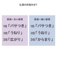 myO2 マイ・オーツーウォーターコートシャンプースリークモイスト詰替